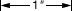 1 inch measurement